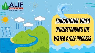 Understanding the Water Cycle Alif High School Student Demonstration [upl. by Zsa Zsa]