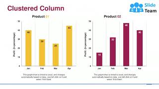 HR Roadmap Powerpoint Presentation Slides [upl. by Etnomal382]