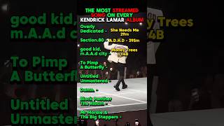 The Most Streamed Song on Every Kendrick Lamar Album rap hiphop kendricklamar kendrick tpab [upl. by Giuditta529]