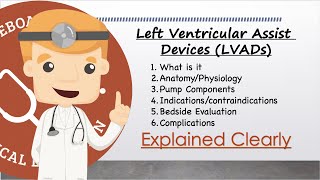 Left Ventricular Assist Device LVADAnatomyPhysiology Indications Contraindications Evaluation [upl. by Kannry691]