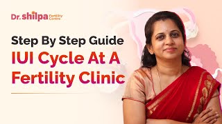 Step by step guide IUI cycle at a fertility clinic  Dr Shilpa GB Fertility Specialist [upl. by Meredi59]