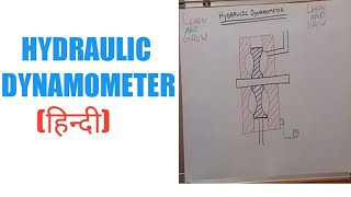 Hydraulic Dynamometer हिन्दी [upl. by Arni]