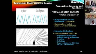 Tech Course Chapter 4 Pt1 [upl. by Anyad124]