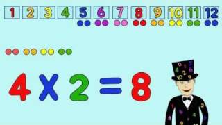 The 2 Times Table Song version 1 [upl. by Lilli]