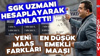 SGK Uzmanı Tek Tek Hesapladı En Düşük Emekli Aylığı ve Yeni Maaş Farkları [upl. by Einhpad]