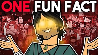 One Fun Fact About Every Total Drama Character [upl. by Braunstein749]