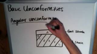 The Basics of Geology Basic Unconformities [upl. by Hardigg332]