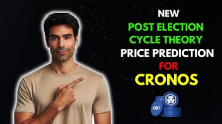 CRONOS CRO Price Prediction Using the Post Election Cycle Theory [upl. by Atsahc113]