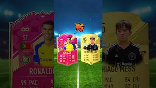 FIFA 24 Ronaldo 🆚 FIFA 22 Attackers😱🔥Ronaldo Messi Neymar Vinicius Haaland Speed🐐💥 [upl. by Adnilim]