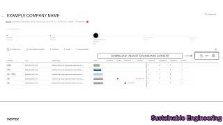 Inditex social CAP Management solved EXTRANET [upl. by Onitsirc218]