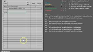 Accounting for Bad Debts Allowance Method  Percentage of Sales [upl. by Anallise756]