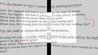 MARKET INDICES FOR STOCKS AND BONDS  General Mathematics  Quarter 2  Module 10 [upl. by Barnabas167]