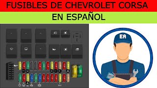 FUSIBLES DE CHEVROLET CORSA EN ESPAÑOL [upl. by Shannen]