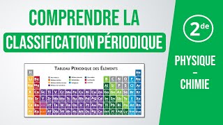 Comprendre la CLASSIFICATION periodique de Mendeleïev  PhysiqueChimie lycée [upl. by Wing]