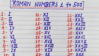 Roman numerals 1 to 500  Roman numbers 1 to 500  Roman ginti 1 to 500 [upl. by Nolek]