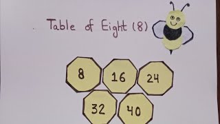 Table of 8Multiples of 8Learning with a beehive octagons 🛑Simple learningMathematicsLearning [upl. by Gereld]