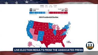 Live election results from the Associated Press [upl. by Arivle]