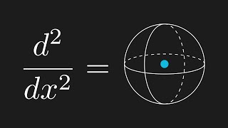 What does the second derivative actually do in math and physics [upl. by Oderfla]