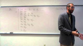 Anomalous Electron Configurations  Expected vs Actual  Molybdenum and Silver [upl. by Kalb788]