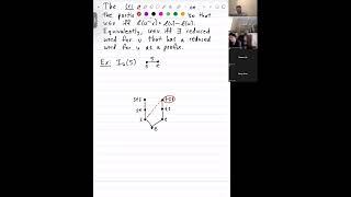 Posets Lecture 6 The Weak Order on a Coxeter Group [upl. by Anaeg]