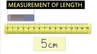 State Board  10th Class Physics  Physics Measurement Of Length  10th New Syllabus [upl. by Gregson]