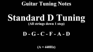 Guitar Tuning Notes  1 Step Down [upl. by Ortiz]