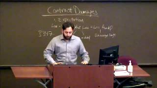 Contract Remedies 8 Mitigation of Damages [upl. by Ahsenar]