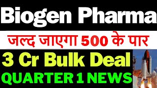 ₹500 जाएगा ये Share  BIOGEN PHARMA SHARE LATEST NEWS  BIOGEN PHARMA SHARE LATEST NEWS TODAY [upl. by Aynatahs]