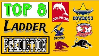 2024 NRL TOP 8 PREDICTION [upl. by Ztnahc]