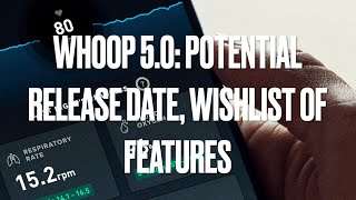 Whoop 50 A 2024 release Wishlist of features [upl. by Quirk990]