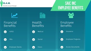 SAIC Inc Employee Benefits  Benefit Overview Summary [upl. by Annaoi670]