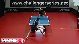 20241028 Nunez 2337 TTR vs Cheaib 2359 TTR FINAL [upl. by Anibla]