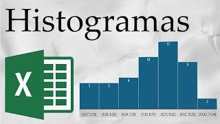 Cómo hacer un histograma de frecuencias en Excel fácil y rápido [upl. by Cedell959]