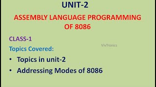 Addressing Modes of 8086 microprocessor  MPMC UNIT21 [upl. by Yorel]