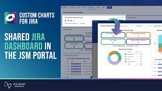 How to Share Jira Reporting Dashboard in a JSM Portal Using Custom Charts for Jira Cloud [upl. by Maurine991]