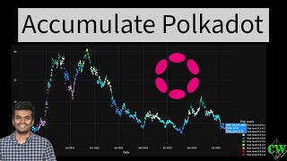 Time to accumulate Polkadot DOT 🚀 [upl. by Schwitzer]