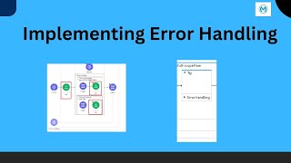 part 8  Error Handing While Implementing Mulesoft Code  Error Response  Mule 4  Mulesoft [upl. by Claudio]