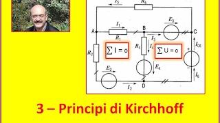 Carlo Fierro 3 Principi di Kirchhoff [upl. by Mclain]