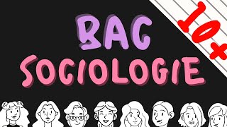 BAC SOCIOLOGIE  Socializarea [upl. by Xila696]