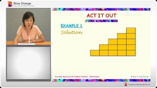 Heuristic Approach to problemsolving Elementary Example 1 [upl. by Tsan114]