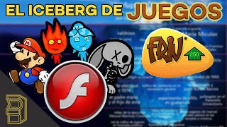 El Iceberg de los Juegos Friv [upl. by Mcintosh595]