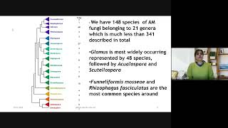 3 Days Online Workshop On Arbuscular Mycorrhizal Fungi Biodiversity Taxonomy and Propagation [upl. by Ruff]