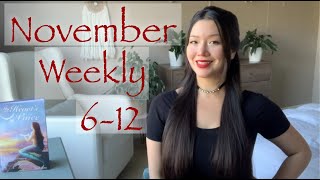 SCORPIO❤️‍🔥What They Did Actually Helped You Level Up amp Remember Your Worth November 612 Weekly [upl. by Angeline]