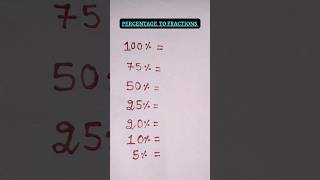 Percentage To Fractions 😜shorts trending [upl. by Nrubua15]