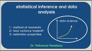 Method of moments estimator bias variance tradeoff and estimator properties [upl. by Nimocks903]