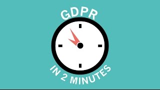 Everything You Need to Know About GDPR In 2 Minutes [upl. by Nivonod41]