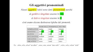 Che cosa sono gli aggettivi pronominali in Latino  La risposta in 3 minuti [upl. by Gwendolen]