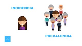 📊 INCIDENCIA Y PREVALENCIA OPE ENFERMERÍA 16 [upl. by Libna]