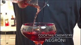 Basic Cocktails  How To Make A Negroni [upl. by Ahsihat]