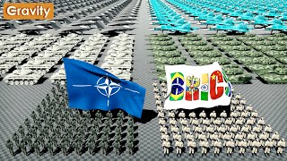 NATO vs BRICS Military Power 2024 [upl. by Edin]